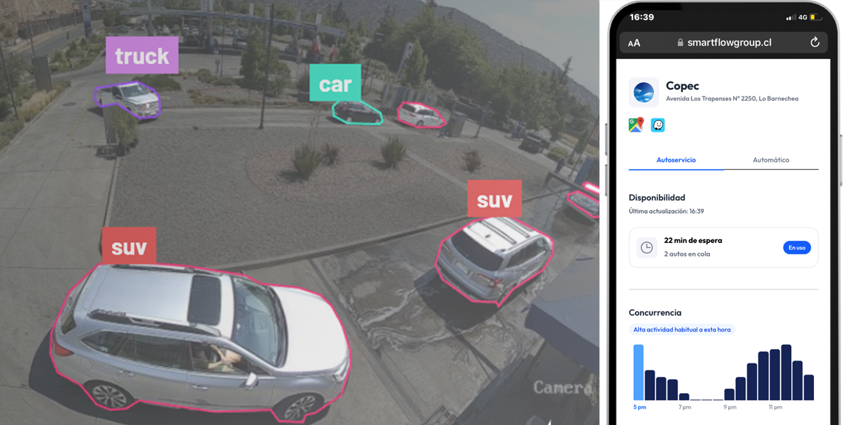 dashboard smartflow